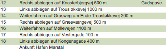 Fahrrichtungen 10 Radtouren auf Ærø